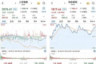 雷竞技得邀请码怎么得截图0